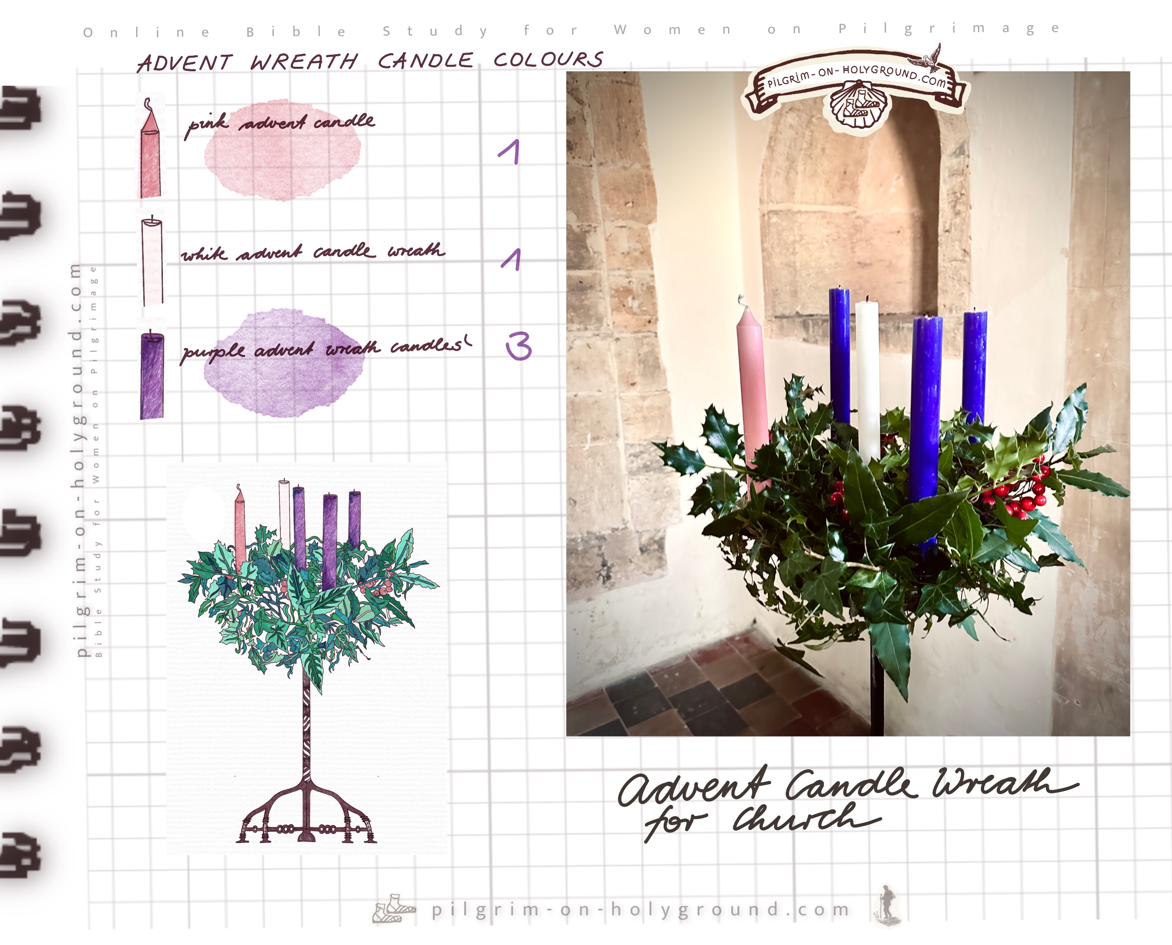 Order of Lighting Advent Candle Colours:

First Sunday: Prophet Candle (Hope, purple)
Second Sunday: Bethlehem Candle (Faith, purple)
Third Sunday: Shepherd’s Candle (Joy, pink/rose)
Fourth Sunday: Angel’s Candle (Peace, purple)
Christmas: Christ Candle ( white )